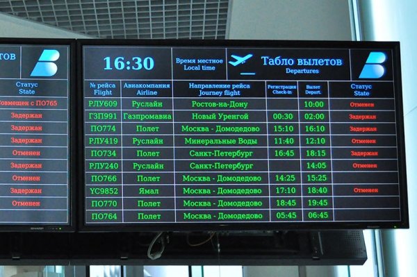 Сколько стоит белгородский аэропорт и зачем его банкротят